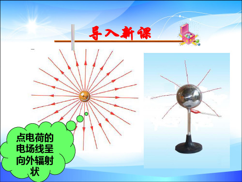 高中物理选修3-1 1.6电势差与电场强度的关系(共23张PPT)