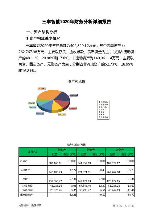 三丰智能2020年财务分析详细报告