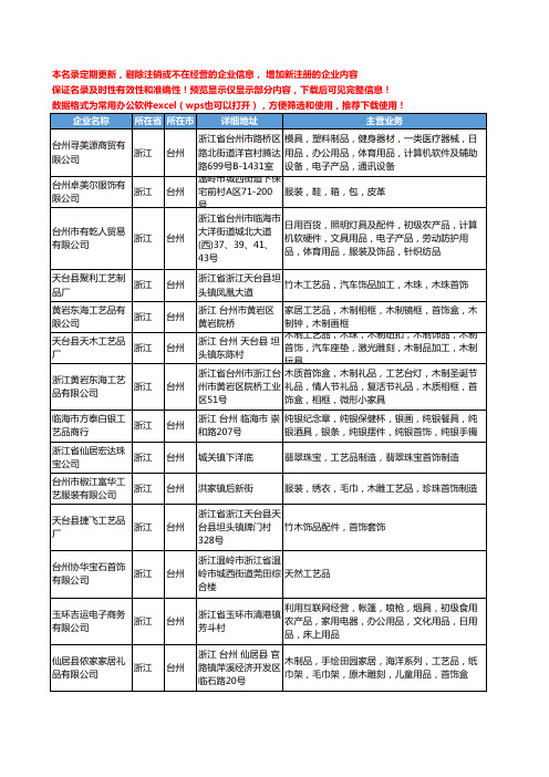 新版浙江省台州工艺品首饰工商企业公司商家名录名单联系方式大全86家