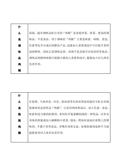 什么是鸡精、瓶装鸡精和滴鸡精？