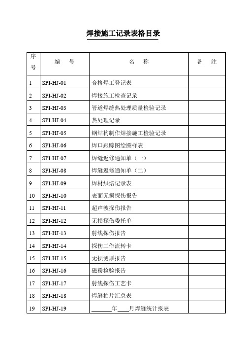 7.焊接专业通用表格