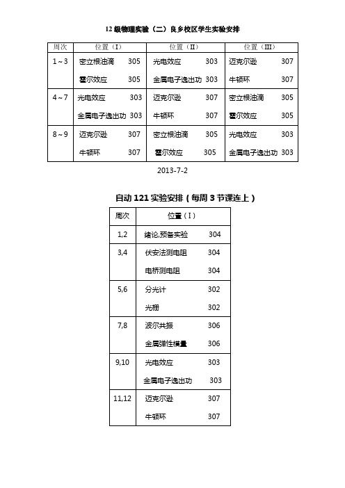 12级物理实验二良乡校区学生实验安排