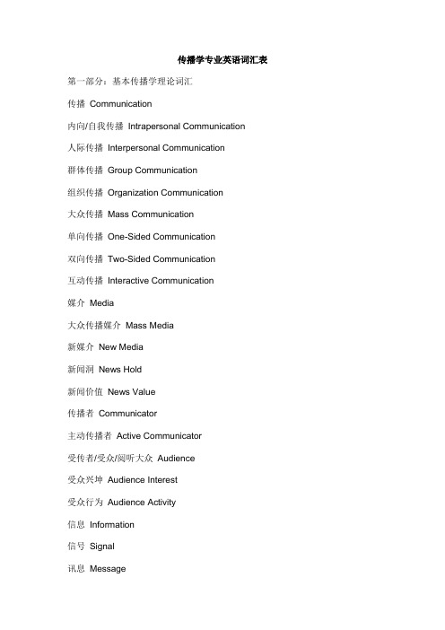 新闻传播常用英语词汇表重点讲义资料