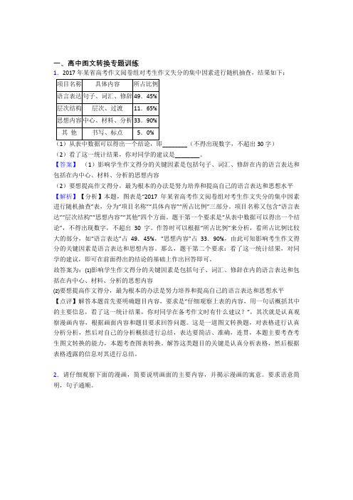 2020-2021高考语文——图文转换的综合压轴题专题复习含答案