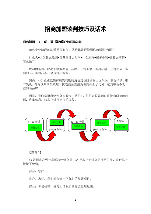 2019最全招商加盟谈判技巧及话术(60页)案例