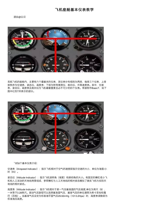 飞机座舱基本仪表教学