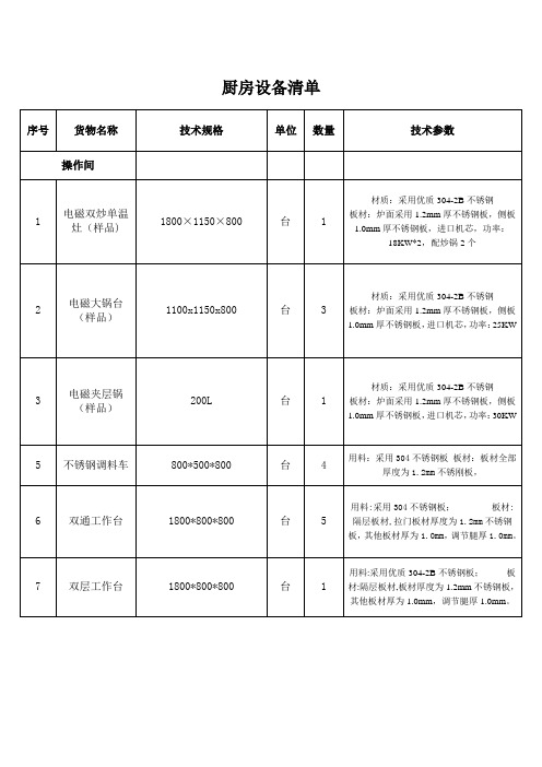 厨房设备清单