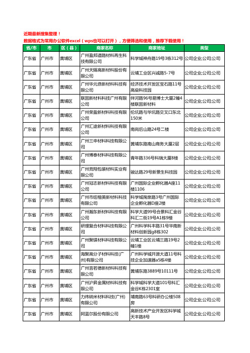 2020新版广东省广州市黄埔区材料有限公司工商企业公司商家名录名单黄页联系方式大全375家