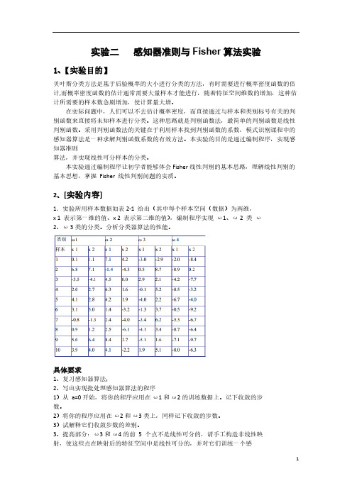 模式识别——感知器准则与Fisher算法实验-推荐下载