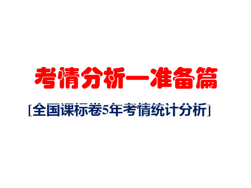 2019届高考数学全国卷近五年试题评析及命题趋势分析预测