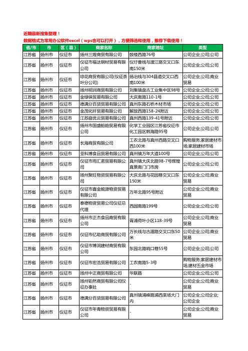 2020新版江苏省扬州市仪征市贸易有限公司工商企业公司商家名录名单黄页联系方式大全91家