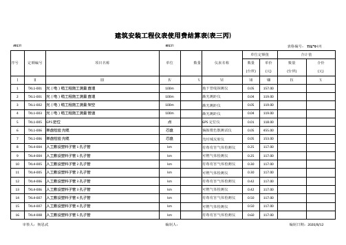 (通信概预算451定额excel电子版)