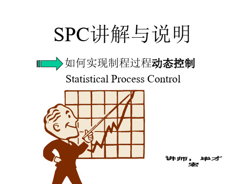 SPC讲解与说明