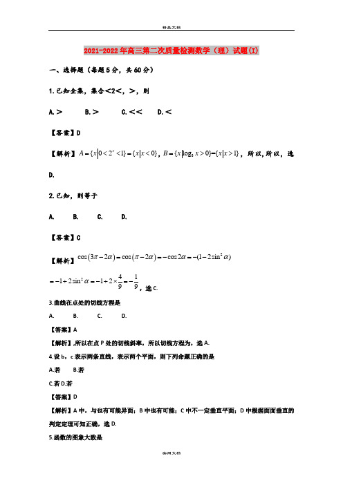 2021-2022年高三第二次质量检测数学(理)试题(I)