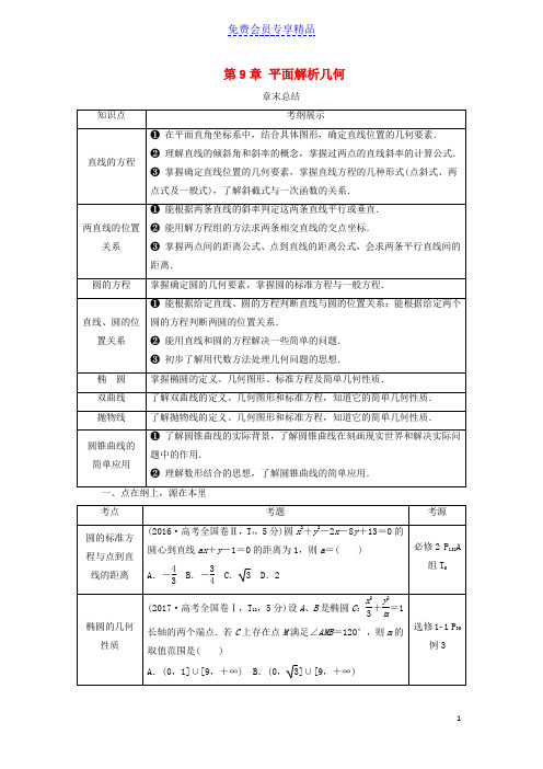 精品高考数学一轮复习第9章平面解析几何章末总结分层演练文