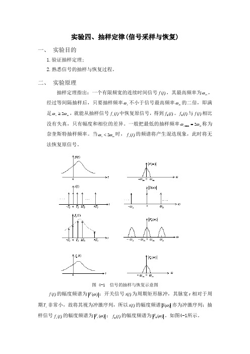 实验四、抽样定律