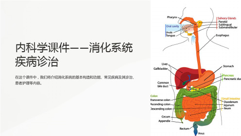 “内科学课件-消化系统疾病诊治”