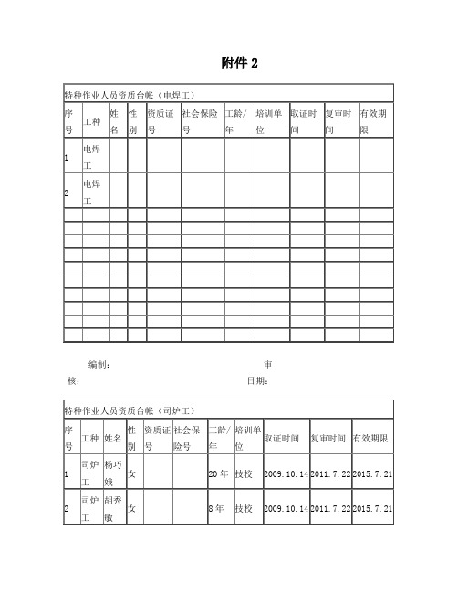 特种作业人员台账