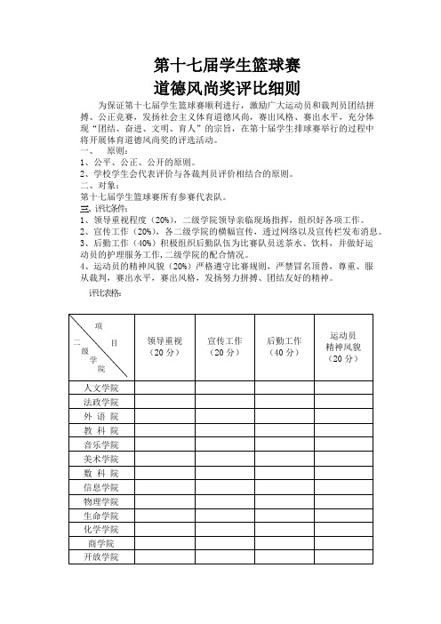 道德风尚奖评比细则