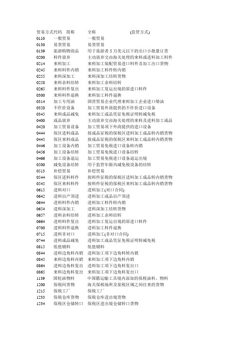 贸易方式即监管方式代码