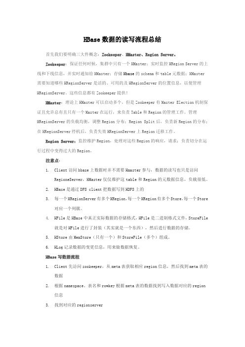 Hadoop HBase数据的读写流程总结