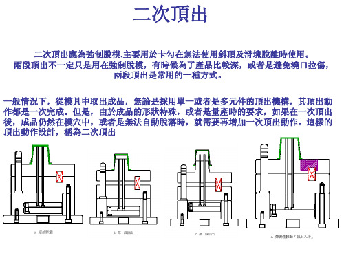 二次顶出机构(图文教程,经典案例)