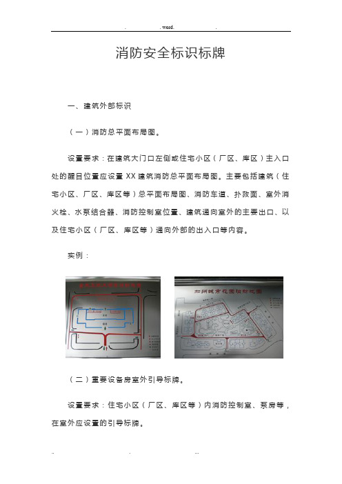 消防安全标识标牌