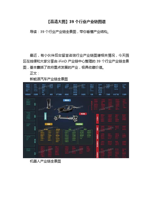 【高清大图】39个行业产业链图谱