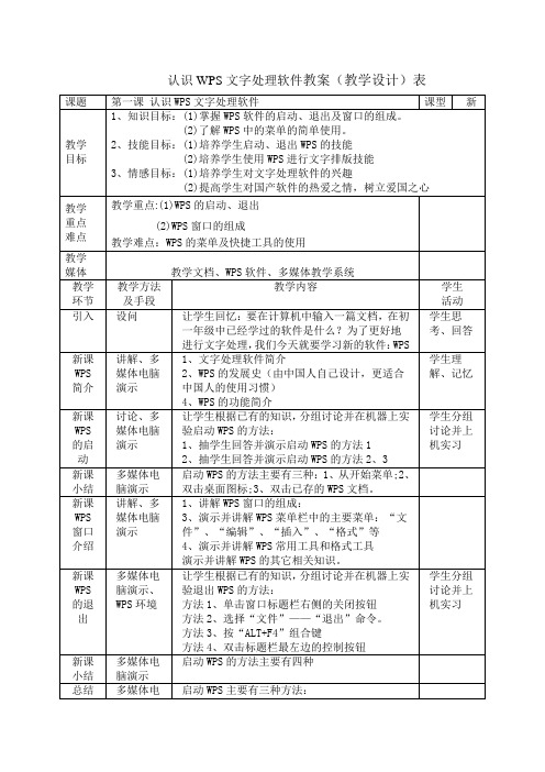 认识WPS文字处理软件教案