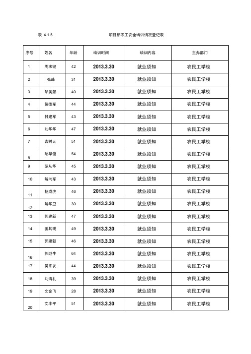 安全资料第四册