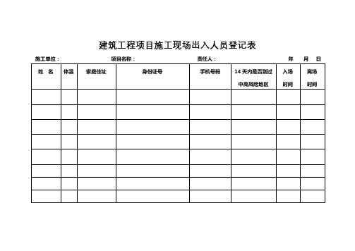 建筑工程项目施工现场出入人员登记表