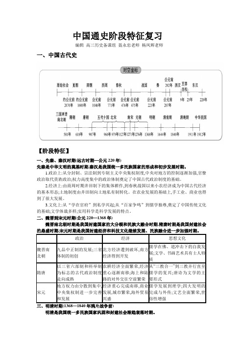 通史阶段特征复习