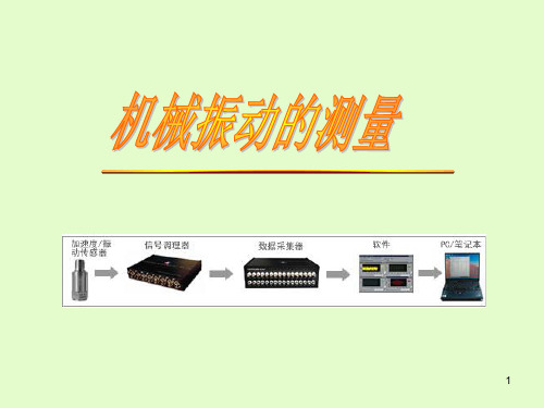 机械振动测量.