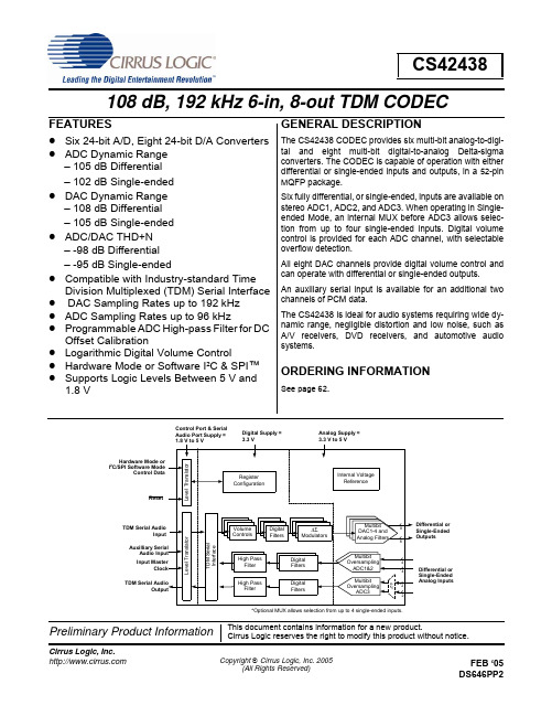 CS42438中文资料