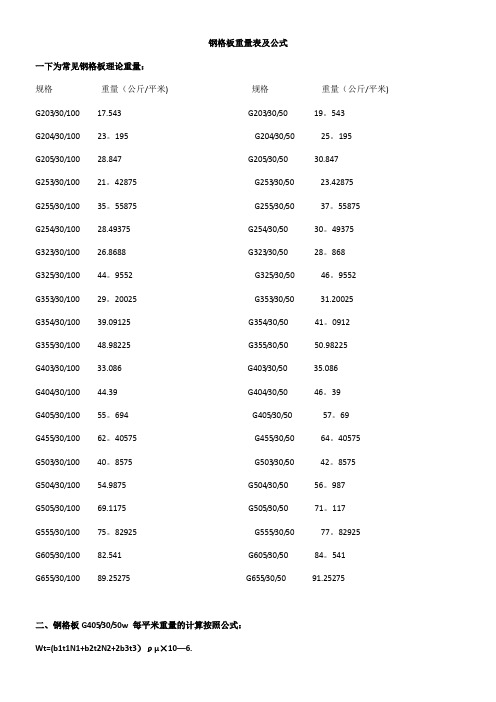 钢格板重量表及计算公式