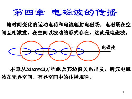 电动力学课件 4.1 平面电磁波