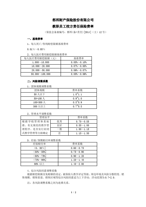 车上人员责任险条款-都邦保险