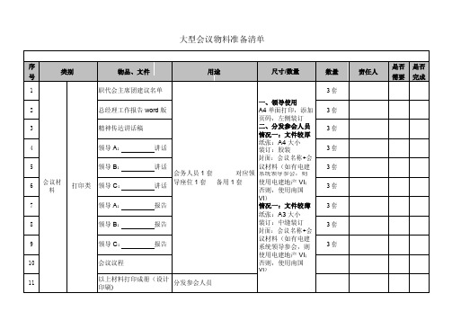 大型会议物料准备