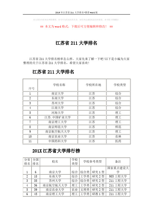 2019年江苏省211大学排名-推荐word版 (3页)