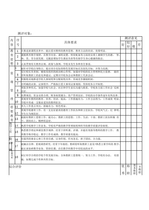 领导干部学度民主测评表