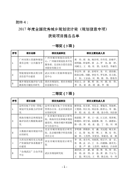 2017全国优秀城乡规划设计奖规划信息专项