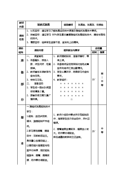 教材内容背越式跳高 场地器材跳高垫、跳高架、体操垫