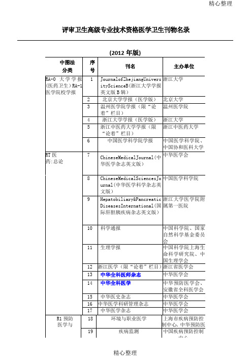 浙江省评审卫生高级专业技术资格医学卫生刊物名录