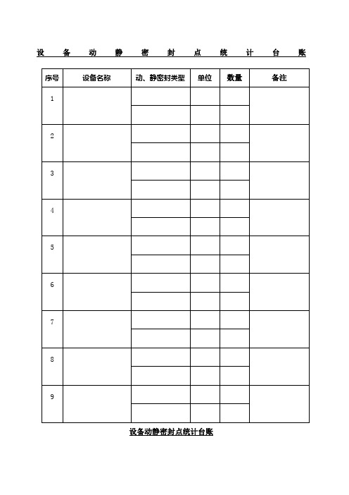 设备动静密封点统计台账