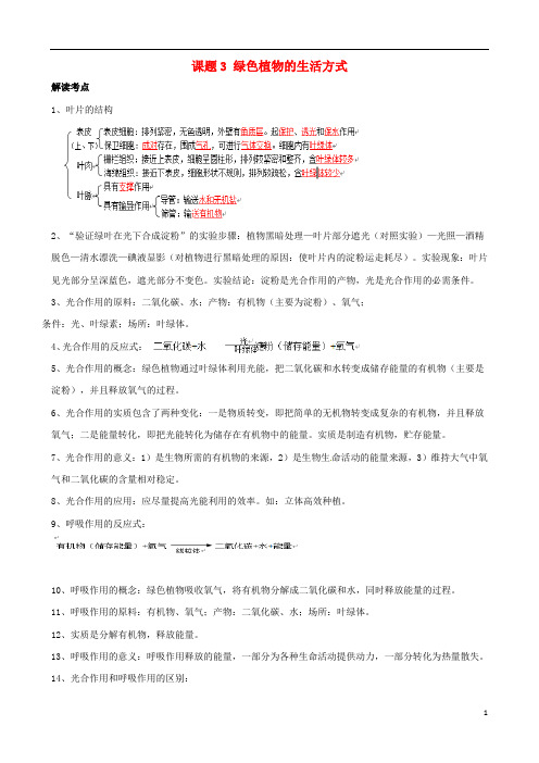 山东省枣庄市28中学2016年中考生物真题专题高效训练课题3绿色植物的生活方式(含解析)