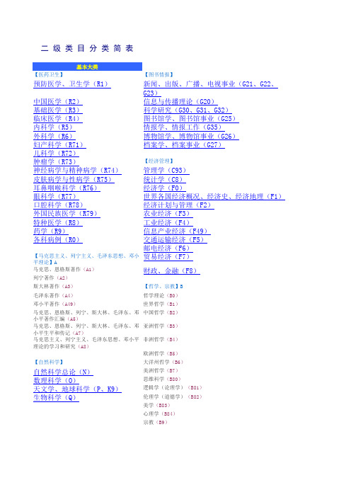 中国图书馆分类法简表