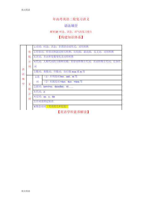 超实用高考英语复习：语法填空--时态、语态、语气(讲义)(教师版)