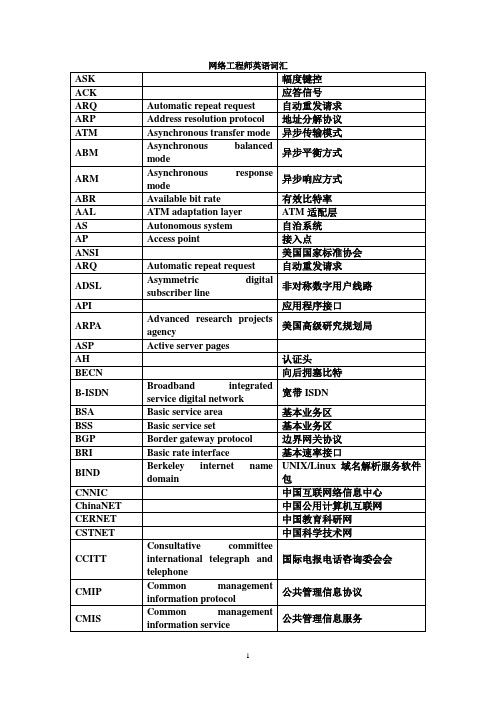 网络工程师英语词汇