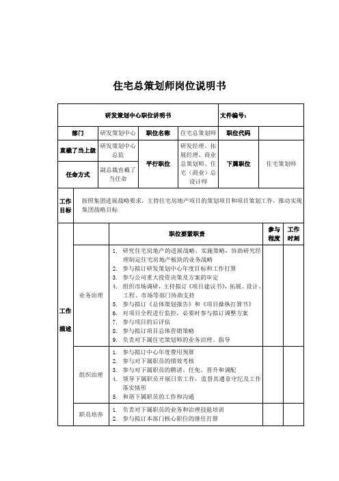 住宅总策划师岗位说明书