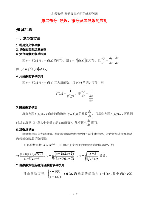 高考数学 导数及其应用的典型例题